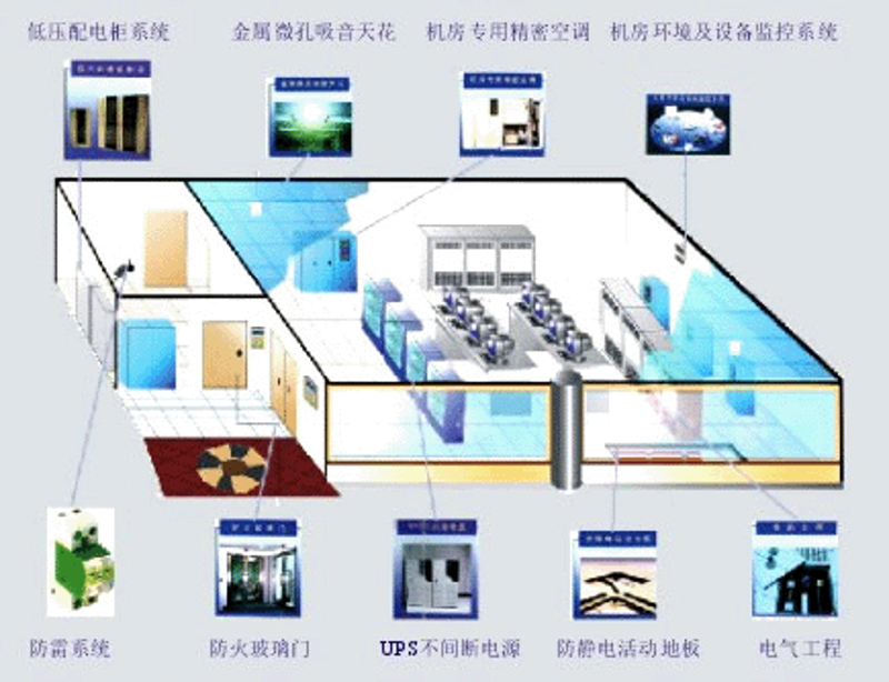 软件行业的春天:解读上海软件公司的最新业态